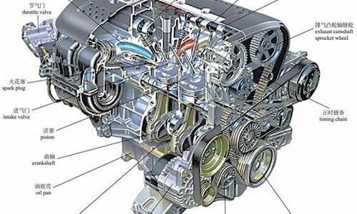 北京汽车e系列发动机怎么样_北京汽车e系列发动机怎么样啊