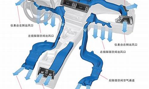 帕萨特汽车空调工作原理_帕萨特汽车空调工作原理图