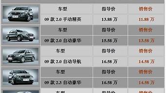 汽车价格查询_汽车价格查询网站