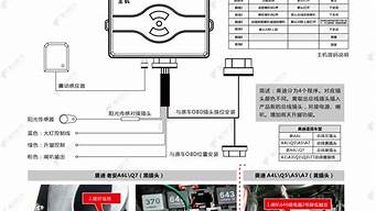 奥迪a6汽车防盗器_奥迪a6汽车防盗器在哪里