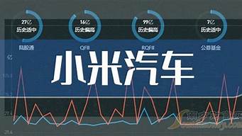 小米汽车概念股龙头一览表最新2023